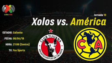 Previo_America_Xolos_Clausura_2019_final