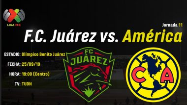 Portada_Previo_Apertura_2019_Club_America_Juarez